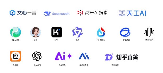 Ai Tools in China